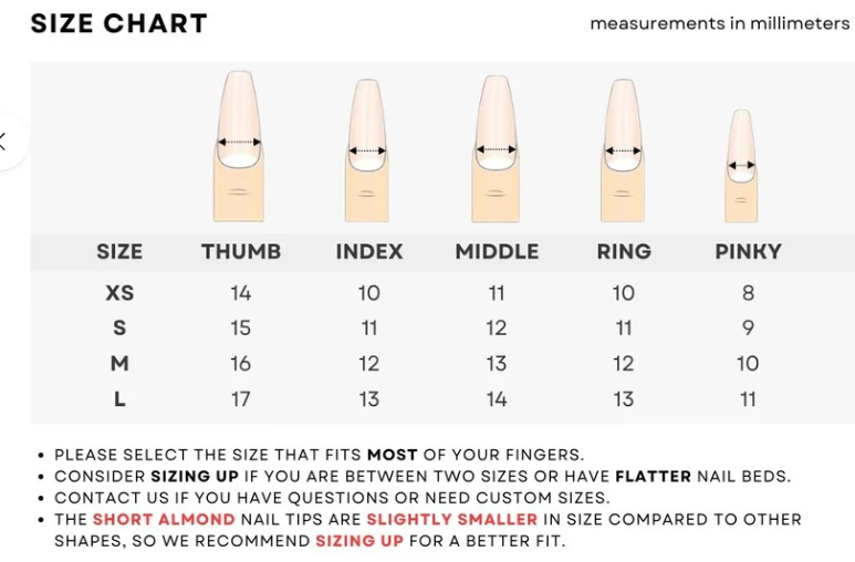 Tropical Bloom Fantasy Set